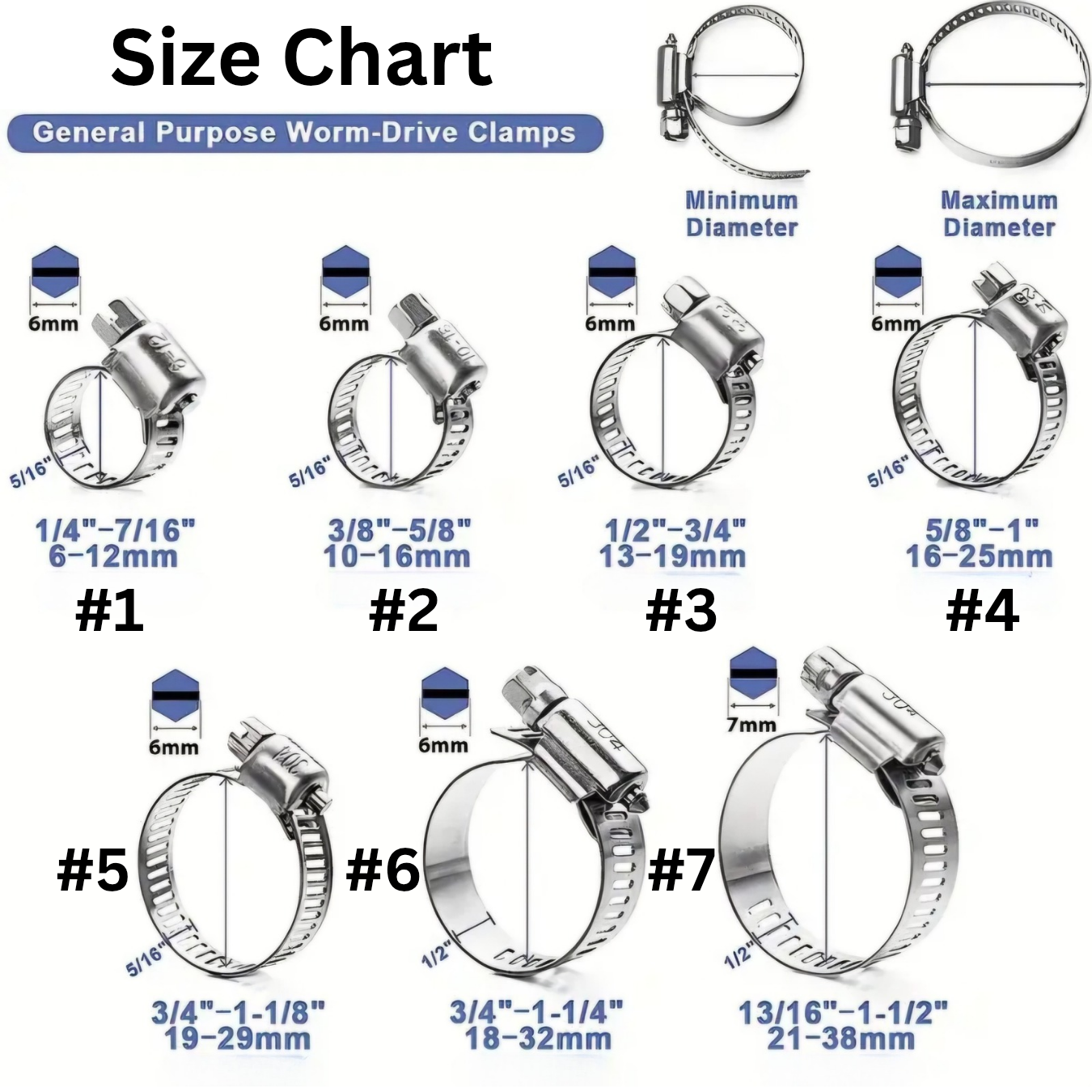 Stainlees Steel Hose Clamps - (1/4" to 1-1/2")